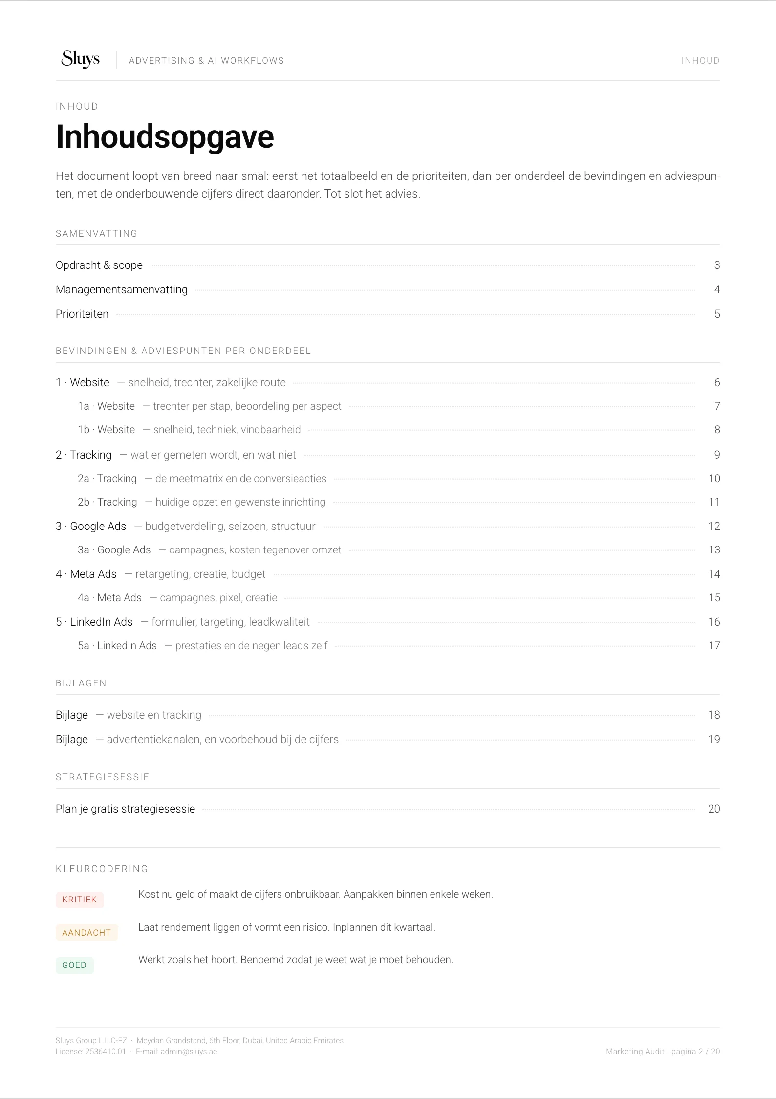 Pagina 2 van 20