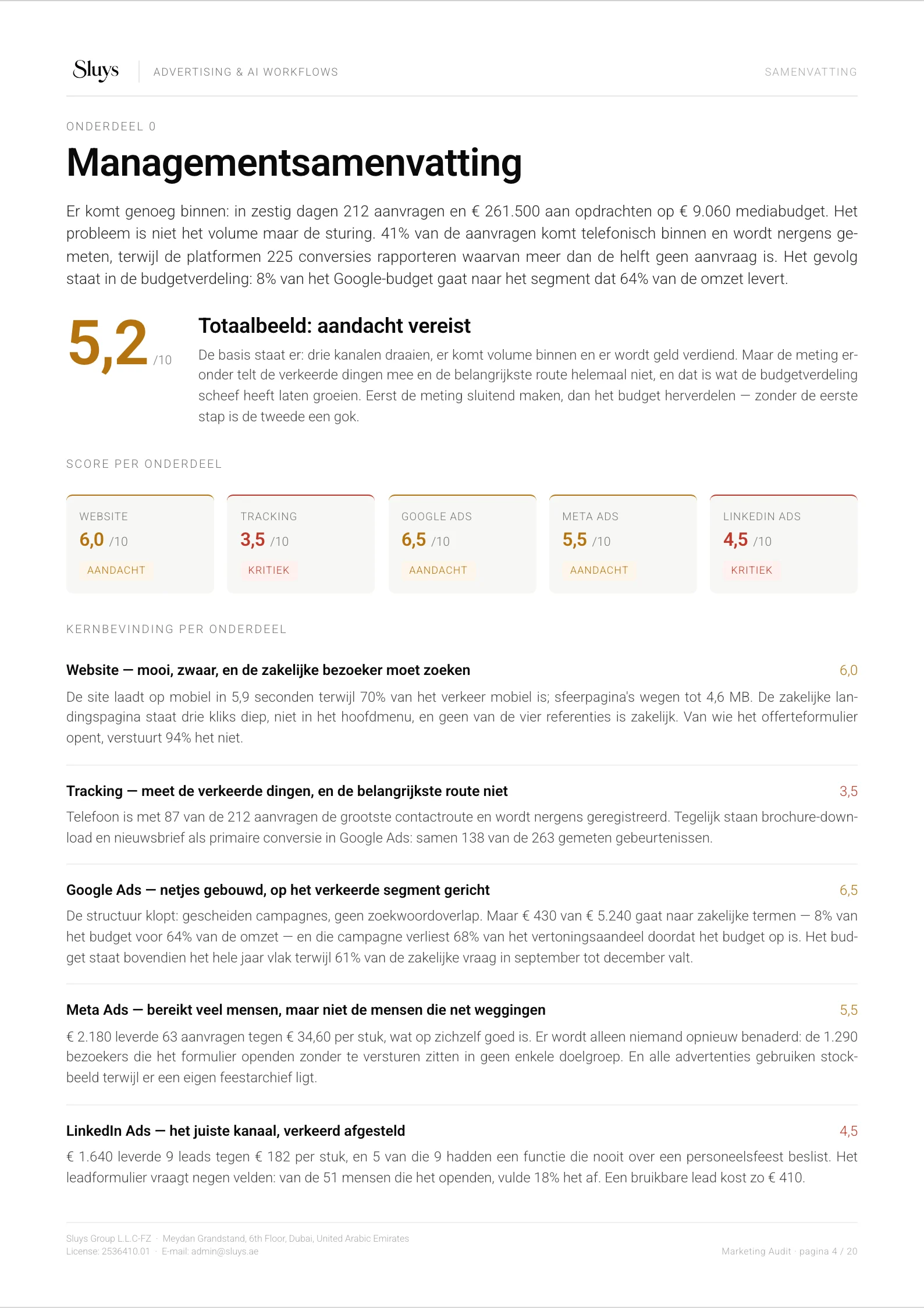 Pagina 4 van 20