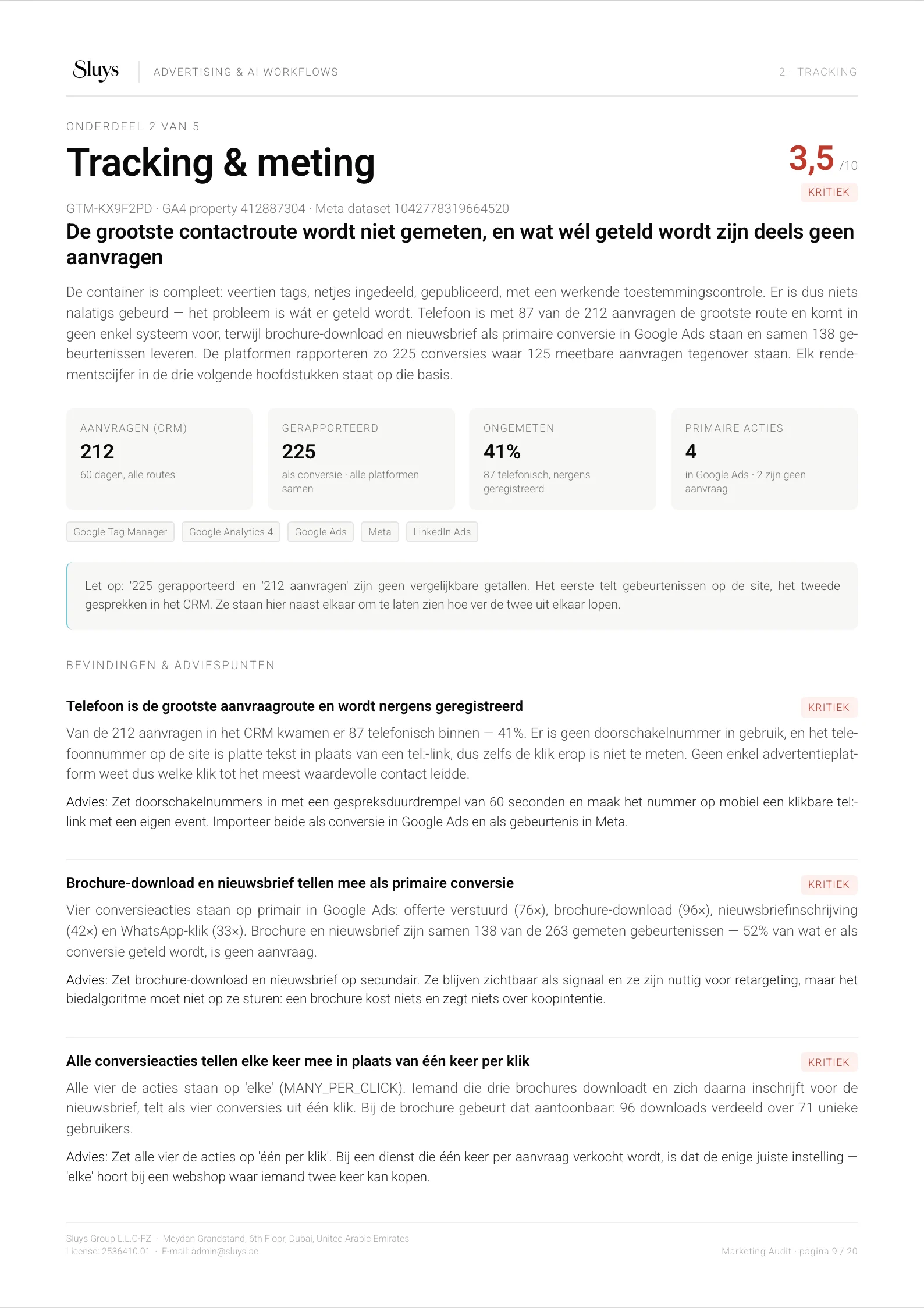 Pagina 9 van 20