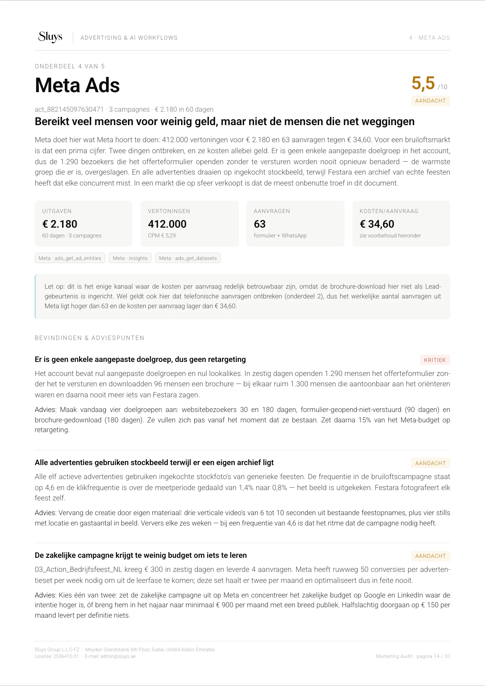 Pagina 14 van 20