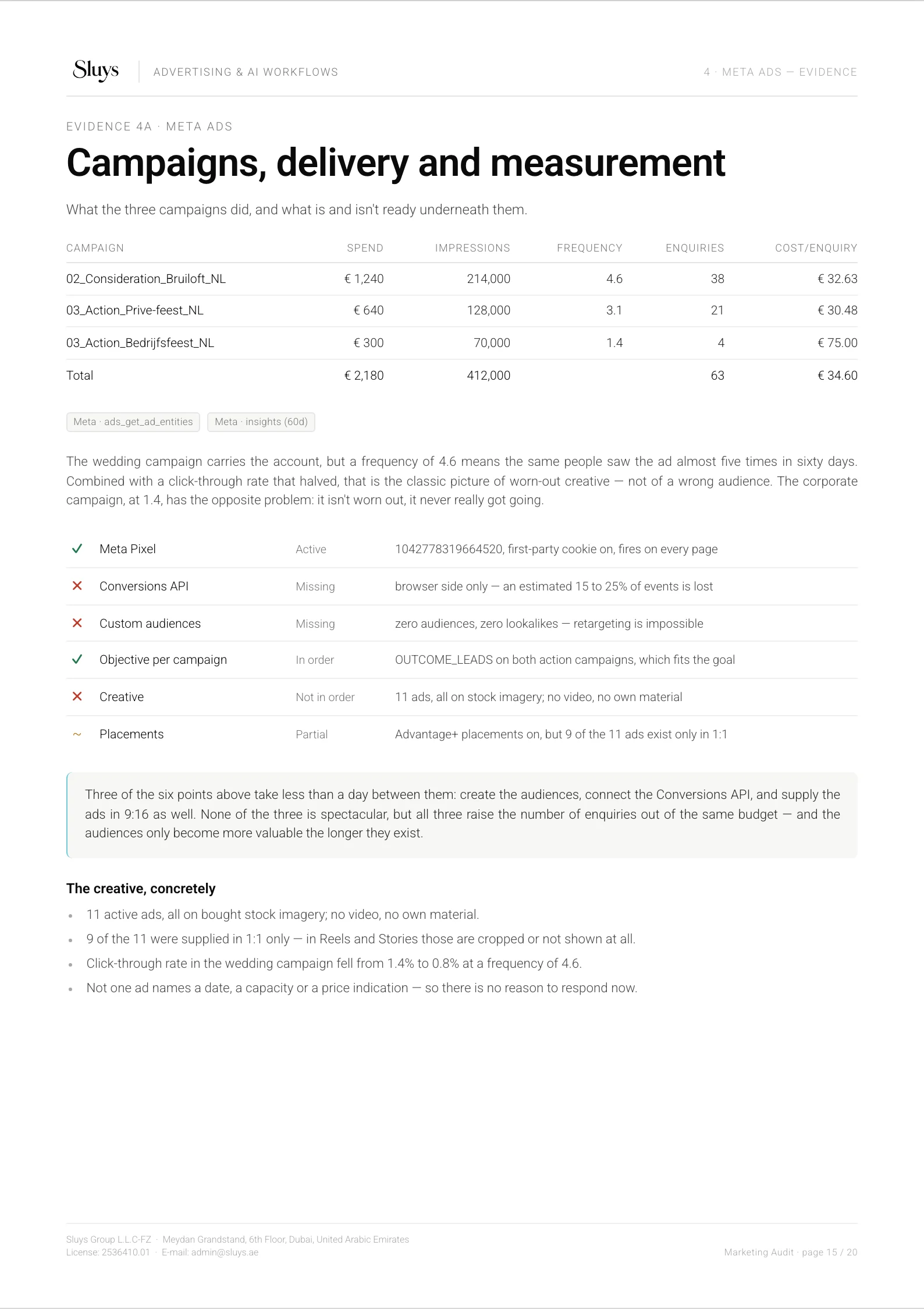 Page 15 of 20
