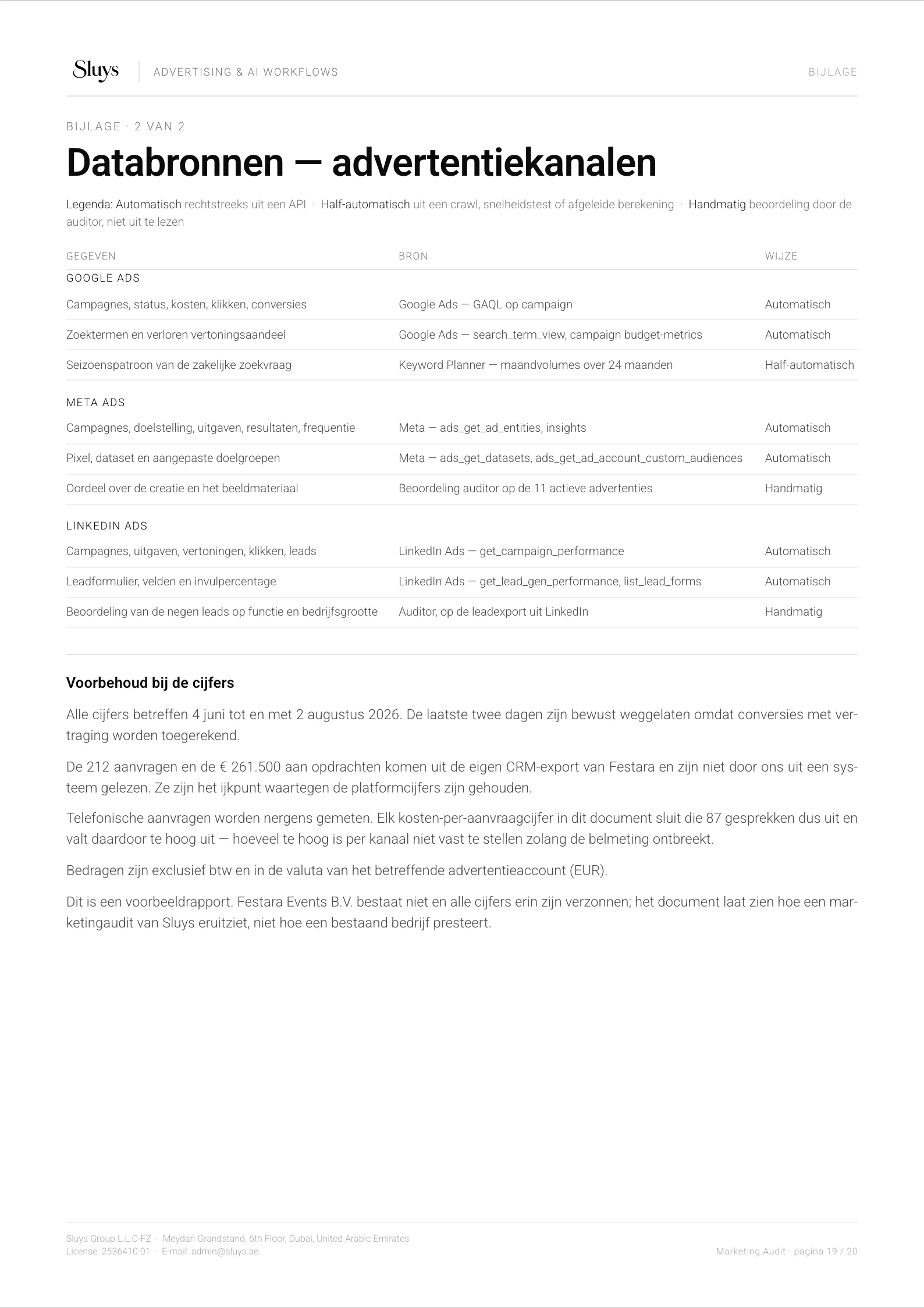 Pagina 19 van 20